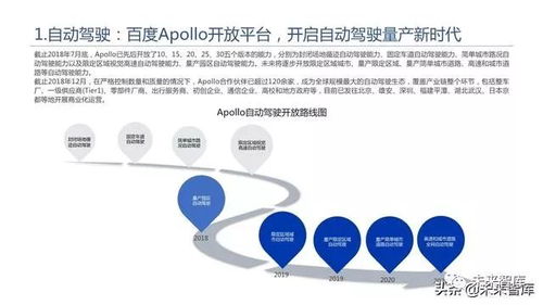 2019年人工智能發展白皮書 人工智能應用軟件開發